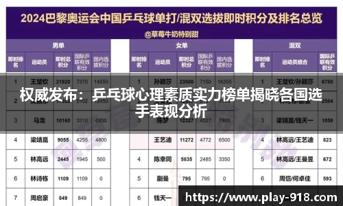 权威发布：乒乓球心理素质实力榜单揭晓各国选手表现分析